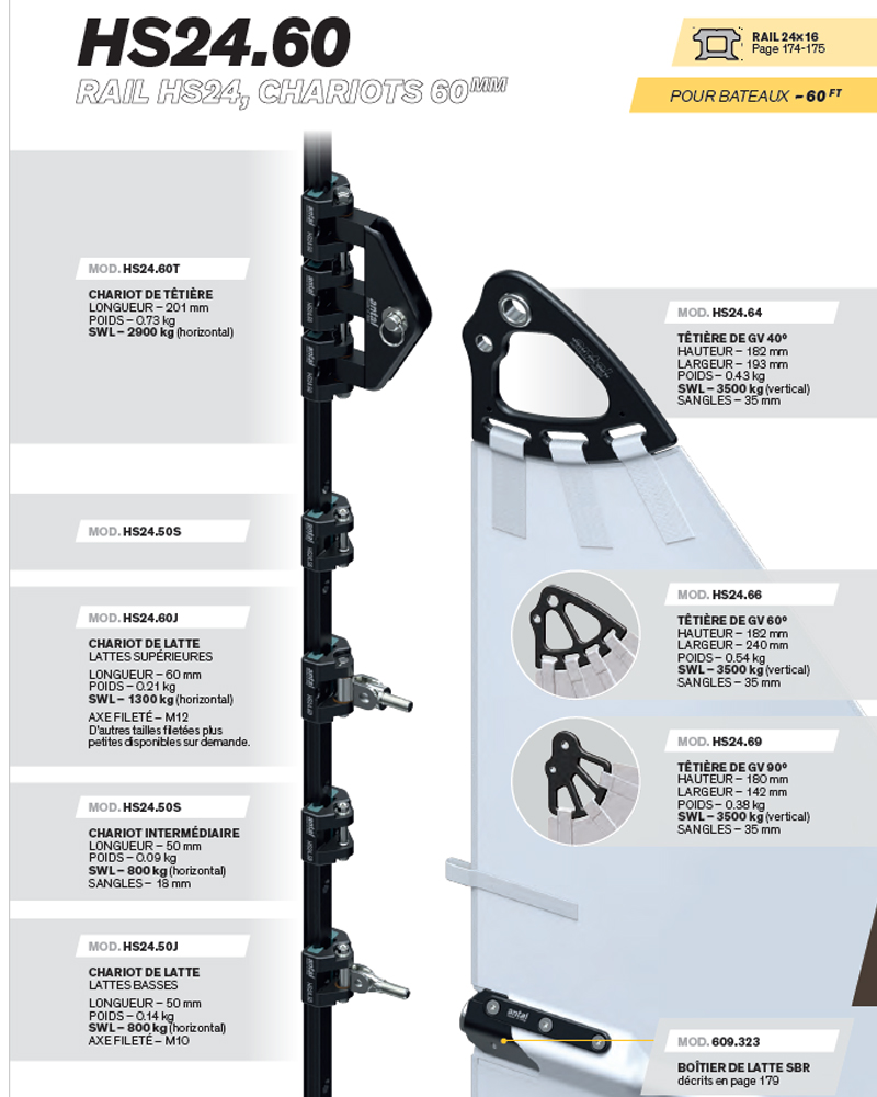 SYSTEME HS22-40